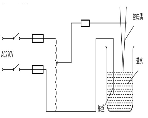 鹽水焊接 鹽水焊接