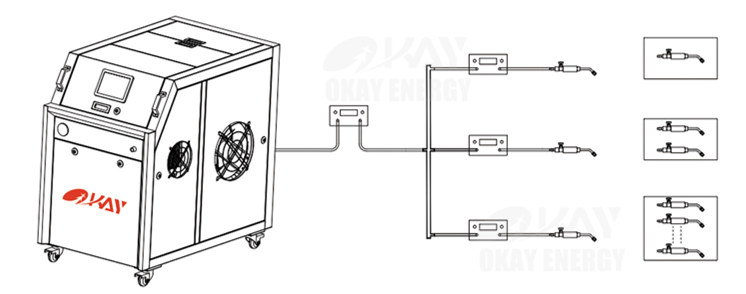 使用方案示意圖 使用方案示意圖