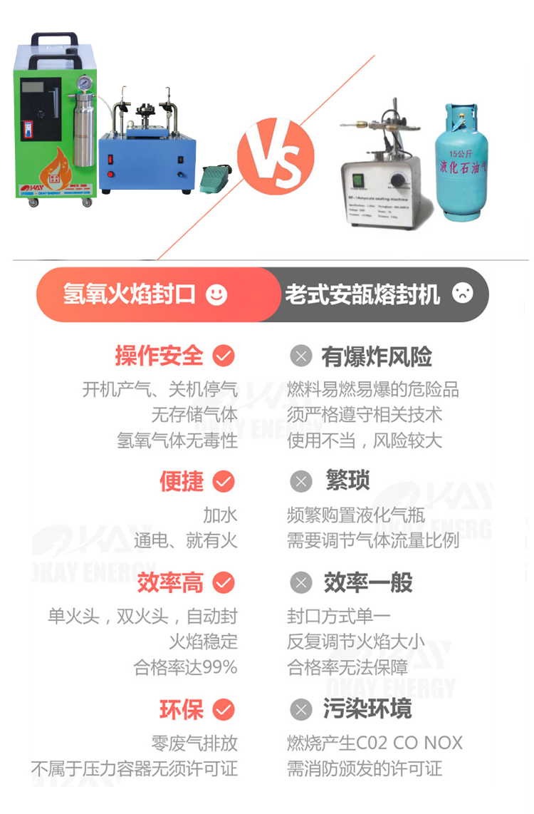 旋轉(zhuǎn)雙火頭_06.jpg 旋轉(zhuǎn)雙火頭_06.jpg