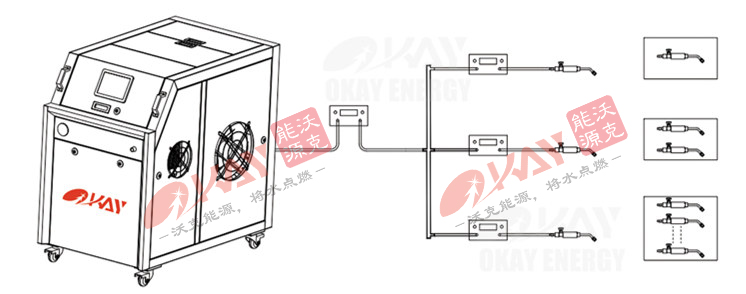 沃克能源氫氧焊機(jī).jpg 沃克能源氫氧焊機(jī).jpg